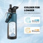 Insulated Water Bottle 40 oz, Triple Wall Vacuum Stainless Steel (Cold for 48 Hrs), Leak Proof & Non-BPA, Modern Water Flask Jug with Paracord Handle & Straw Spout Lids, Indigo/Black - Image 3