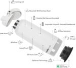 Hidrate Spark PRO 2 – Smart Bottle with Drink Reminders & Water Tracking, Great Holiday Gift for New Year Resolutions – 32oz – Syncs with Apple Health, Fitbit, Smart Rings & Watches - Straw White - Image 5