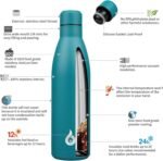BJPKPK 25oz Insulated Stainless Steel Water Bottles Reusable Metal Travel Sports Water Bottle Keep Cold and Hot,Laguna - Image 4