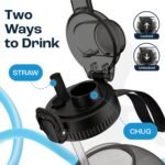 AQUAFIT 1 Gallon Water Bottle with Time Marker - Straw & Chug Lid - BPA Free Gym Water Bottle with Straw - Big Gallon Jug (Gray, 128 oz - 2in1 Lid) - Image 4