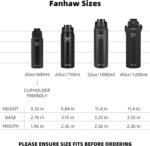 Fanhaw 20 Oz Insulated Stainless Steel Vacuum Water Bottle with Anti-Dust Pop-Open Lid - For Kids, Women, Men | Leak & Sweat Proof (Green Blue) - Image 4