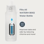 WATERH Vita Smart Water Bottle with Reminder to Drink Water, BPA-Free Vacuum Insulated Water Bottles with Filter & Straw, Bluetooth Intake Water Tracking Bottle, Ideal for Gift (18 oz) - Image 4