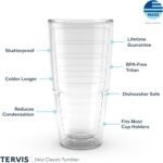 Tervis Clear & Colorful Tabletop Made in USA Double Walled Insulated Tumbler Travel Cup Keeps Drinks Cold & Hot, 24oz - 2pk, Clear - Image 4