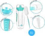 aquaFrut 32 OZ Fruit Infuser Water Bottle BPA-Free Fruit Infusion Sports Bottle - Flip Top Lid w Drinking Spout, Leak Proof, Made of Durable Tritan. Free Recipe eBook! (Teal) - Image 3
