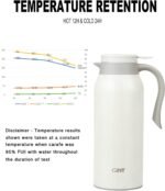 GiNT 51 Oz Stainless Steel Thermal Coffee Carafe, Double Walled Vacuum Insulated Flask, 12 Hour Heat Retention, 1.5 Liter Tea, Water, and Coffee Dispenser (Upgraded version White) - Image 6