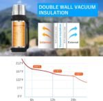 HoneyBee 41 Ounce,Vacuum Insulated Bottle,Coffee Thermos,Thermos for Hot Drinks. Twist and Pour TopThermos & Cleaning Brush. Commute, Travel, and Picnic Friendly Portable.Bpa-Free .（Silver） - Image 3