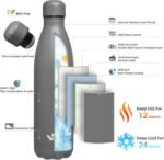 Insulated Water Bottles,25 oz Double Wall Stainless Steel Vacumm Metal Flask for Sports Travel,Gray - Image 3
