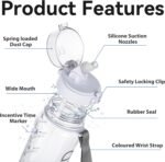 GOPPUS Water Bottles Clear Water Bottle with Straw 32oz Plastic Water Bottles BPA Free Tritan Wide Mouth Bottle Leakproof Motivational bottles water for Gym,Hiking,School or Office(1 Bottles) - Image 4