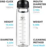 Fanhaw 32 oz Tritan Water Bottle with Chug Lid - Clear, BPA-Free, Lightweight, Wide Mouth, Leak-Proof, Perfect for Gym, Travel, School, Office, and Sports (Clear & Black) - Image 3