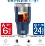 WETOWETO 30oz Tumbler with Lid, Stainless Steel Vacuum Insulated Water Coffee Tumbler, Double Wall Powder Coated Travel Mug Thermal Cup for Home Outdoor (Navy Blue, 1 Pack) - Image 4