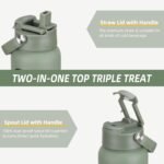 32 oz Glass Water Bottle with 2 Lids-Handle Straw Lid & Bamboo Lid,1 Liter Motivataional Tumbler Water Bottle Time Marker, Borosilicate Glass Water Bottles With Silicone Sleeve, Leakproof - Image 4