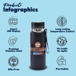 SipSavor, Stainless Steel Water Bottle, Double Walled & Vacuum Insulated,1000ml with temp display, keep drinks Cold/Hot for18 hrs Leakproof & Rust proof, Reusable ideal for Gym Office & School (White) - Image 5