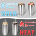 20 oz Tumbler with lid Double Wall Vacuum Insulated Tumblers Stainless Steel Coffee Mug Travel Coffee Tumbler Powder Coated Tumbler Cup Keep Hot&Cold - (Stainless 1 Pack) - Image 4