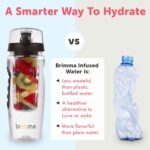 Brimma Fruit Infuser Water Bottle - 32 oz Large, Leakproof Plastic Fruit Infusion Water Bottle for Gym, Camping, and Travel - Image 4