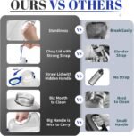 1 Gallon Water Bottle with Straw, 128 oz Large Water Jug with Times to Drink, Reusable Leak Proof with Handle, 2 Lids BPA Free Big Sports Bottles for Fitness Gym Camping (Clear, 128 Ounces) - Image 3