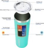 BJPKPK 20 oz Skinny Tumbler Stainless Steel Coffee Mug Slim Vacuum Insulated Travel Cup,Turquoise - Image 3
