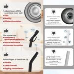 BENZZO 40 oz Tumbler with Handle and Straw Lid Travel Mugs Insulated for Hot and Cold Water Bottle Stainless Steel Coffee Cups - Image 5