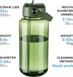 OLDLEY 32 oz Clear Water Bottle with Straw,Tritan BPA-Free, Wide Mouth, Leak Proof - for Gym, Travel, Home, School, Office (Army Green) - Image 3