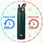 Insulated Water Bottle 24oz Stainless Steel Sport Bottles with 3 Lids,Army Green - Image 3