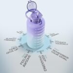 Motivational Water Bottle with Straw & Handle,One Gallon Water Bottle 128 oz/3.8L,Reusable Water Jug, Achieve All-Day Hydration SpillProof, BPA FREE - Image 5