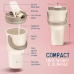 Large Insulated Reusable Travel Mug with Handle, for Hot & Cold Drinks Durabile BPA-Free Plastic, Microwave & Dishwasher Safe, Portable Travel Coffee Tumbler Cup - 100% Leakproof Lid - 32 oz (Beige) - Image 3