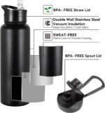 40 oz Insulated Water Bottle with Straw, Stainless Steel Sports Water Bottles with 2 Lids (Straw and Wide Mouth lid), Double Wall Vacuum, Leakproof, BPA-Free, Black - Image 5