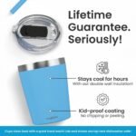 CUPKIN Stainless Steel Insulated Tumbler with Lid and Straw, 20 oz Water Bottle & Straw, Stainless Steel Cups, Travel Coffee Mug for Adults, Iced Coffee Cup with Lid, Tumbler for Travel - Image 3