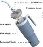 40 oz Insulated Water Bottle, Double-Wall Vacuum Stainless Steel, Fruit Infuser, Temperature Control, Silicone Handle, Including Straw and Lid (White, 40oz) - Image 4
