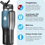 SENDESTAR 40oz Stainless Steel Water Bottle(Cold for 48 Hrs, Hot for 24 Hrs),Double Wall Vacuum Insulated Bottle with Straw Lid, Spout Lid and Flex Cap, Fit in Any Car Cup Holder，Cyanotic B - Image 3
