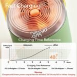 Portable Bottle Warmer, 17oz Fast Heating Baby Bottle Warmer for Breast Milk, Formula & Water, Long-Lasting Heat Retention Travel Milk Warmer for Car and On-The-Go, Green - Image 4