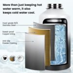 Insulated Water Bottle 64 oz, Triple Wall Vacuum Stainless Steel(Cold for 48 Hrs),Leak Proof & BPA-Free,Half Gallon Water Bottle with Reflective Paracord & Flip Straw for Sports & Travel, Dark Gray - Image 4