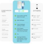 Aiwaylar Hydrogen Water Bottle - Portable, Rechargeable, LED Timer,3 Work Mode, Aluminum and Glass,360ML,Hydrogen Water Ionizer Machine with PEM/SPE Technology, Suitable for Office,Home,Gym Outdoor - Image 8