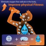 Hydrogen Water Bottle Generator, Portable Rechargeable aquahealth Hydrogen Water, Hydrogen Water Ionizer Machine, with SPE/PEM Technology, for Home Office Travel Fitness Drinking - Image 3