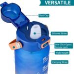 Motivational Water Bottle 32oz with Time Marker- Leakproof & BPA Free Sports Water Bottle with Straw & Carry Strap for Gym, Travel and Outdoor Sports (Blue/Orange Gradient) - Image 4