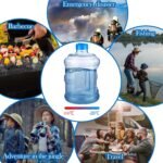 Bokon 2 Pieces gallon water jugs Round Plastic Water Bottle with Handle Screw Cap Reusable Large Capacity Bottle for Camping Outdoor Travel Gym Use - Image 6