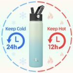Insulated Water Bottle 24oz Stainless Steel Sport Bottles with 3 Lids,Mint - Image 3