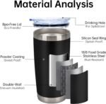 IEOVIEE 32 Pack, 20oz Stainless Steel Bulk Tumblers with Lids and Straws, Double Wall Insulated Travel Mug, Durable Powder Coated Tumbler Bulk Cup for Cold and Hot Drinks(Black) - Image 5