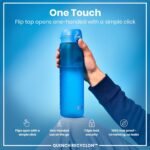 Ion8 1 Litre Water Bottle, Leak Proof, Flip Lid, Carry Handle, Rapid Liquid Flow, Dishwasher Safe, BPA Free, Soft Touch Contoured Grip, Ideal for Sports and Gym, Carbon Neutral Recyclon, 32 oz, Blue - Image 4