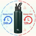 40oz Insulated Water Bottle Stainless Steel Sport Bottles with 3 Lids,Army Green - Image 3
