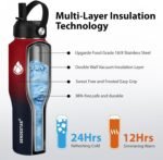SENDESTAR 32oz Water Bottle Wide Mouth Stainless Steel Vacuum Insulated Double Wall with 2 Lids Fit in Any Car Cup Holder - Image 4