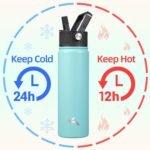 Konokyo 22oz Stainless Steel Bottles with 3 Lids Sport Insulated Water Bottle,Turquoise - Image 3