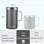 KXIAOCHEN 20oz Insulated Coffee Mug with Lid, Stainless Steel Coffee Cup, Double Wall Vacuum Coffee Tumbler with Handle, Premium Thermal Travel Coffee Mug (Silver grey) - Image 3