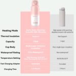 Portable Bottle Warmer, Large 12oz Capacity with Dual Heating Modes for Breast Milk & Water, Smart Temperature Control, Long Battery Life, Bottle Warmer for Outdoor, Airplane & Car Travel, Pink - Image 7