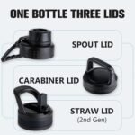 Fanhaw 32 oz Insulated Water Bottle – Portable Stainless Steel Flask with 3 Lids (Straw, Spout, Carabiner) | Leakproof, for Gym, Hiking, Work, Travel & Everyday Use (Green Blue) - Image 6