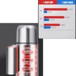 Stainless Steel Insulated Thermal Bottle With Cup Double Walled Flask Vacuum Insulated Tumbler Water Bottle for Tea Hot And Cold Drinks Coffee Cup Sport Travel Mug (25 Ounces) - Image 5