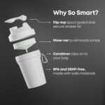 Smartshake Lite 4-Pack Protein Shaker Bottle 400 ml | 13.5 oz - Leakproof Screw-on Lid - BPA Free – Unisex - Mist Grey, Army Green, Black, Navy Blue | 4-Pack, Leakproof, Screw-on Lid, BPA Free, Unisex - Image 3