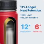 Vinur Mini Water Bottle-8 oz Stainless Steel Vacuum Insulated Small Water Bottle for Kids Lunchbox and Purse Reusable Leak Proof Travel Flask for Girls, Canyon Red - Image 5