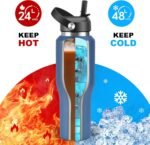 HYDROWION 32oz Stainless Steel Water Bottle(Cold for 48 Hrs, Hot for 24 Hrs), Double Wall Vacuum Insulated Water Flask with Straw Lid, Spout Lid and Flex Cap, Fit in Any Car Cup Holder, Cobalt - Image 4