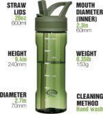 OLDLEY 20 kids Water Bottle with Straw,Tritan BPA-Free,Leak-Proof Design for Travel, Home, School, (Army Green) - Image 7