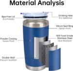 IEOVIEE 32 Pack, 20oz Stainless Steel Bulk Tumblers with Lids and Straws, Double Wall Insulated Travel Mug, Durable Powder Coated Tumbler Bulk Cup for Cold and Hot Drinks(Dark Blue) - Image 4
